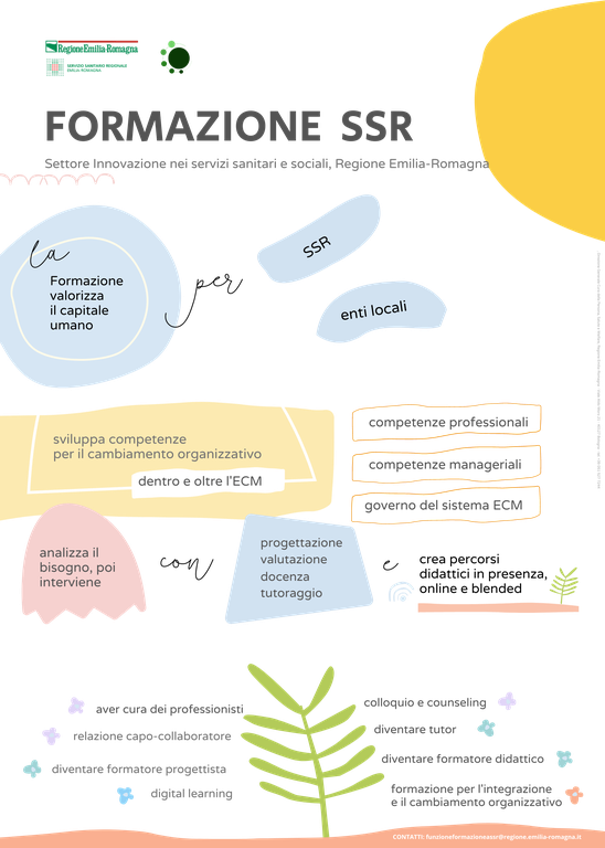 posterFormazioneRER_03-2023.png