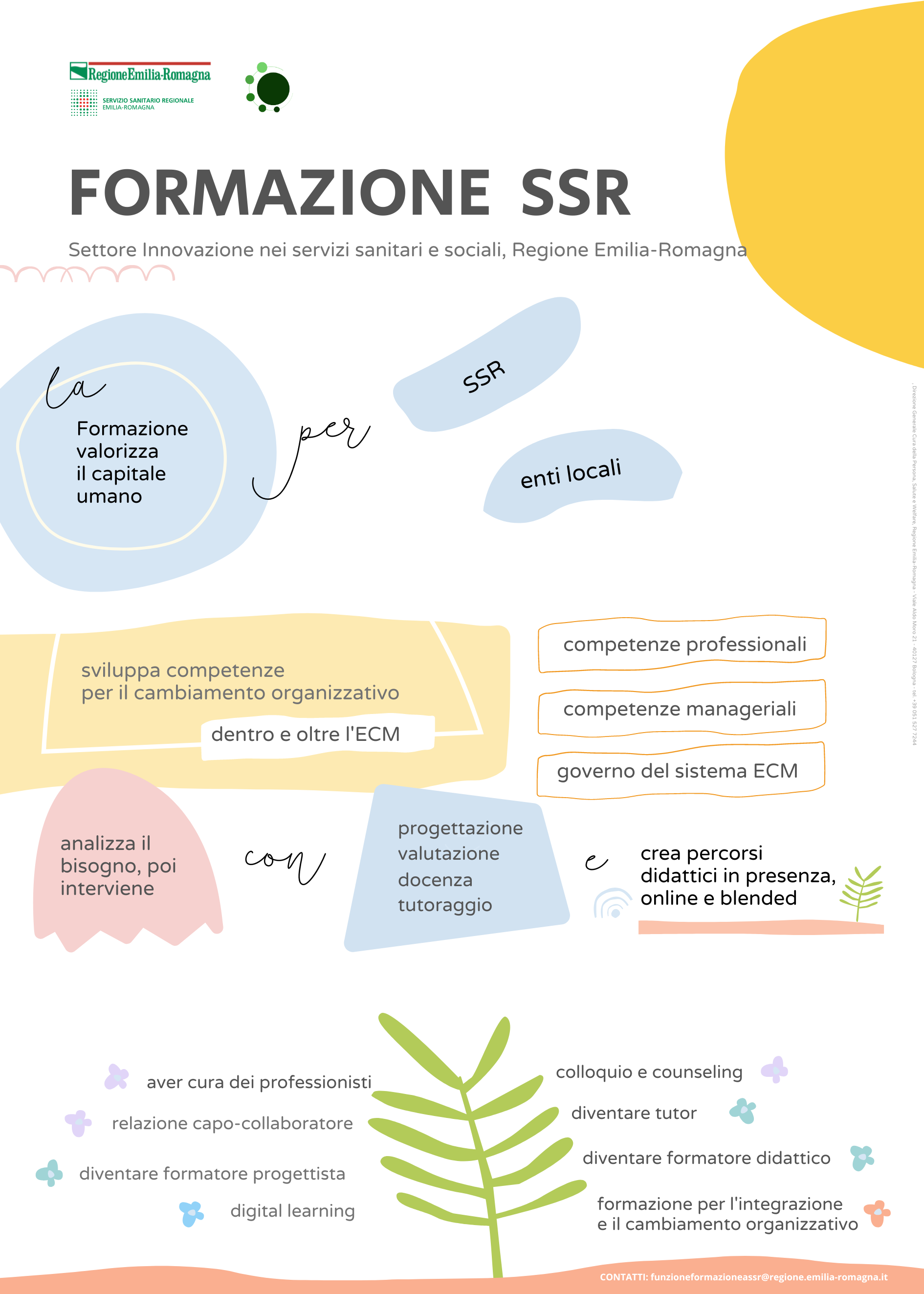 posterFormazioneRER_03-2023.png