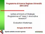 Letters of Intents of Strategic Programmes of “Area 1- Innovative research” [2012]