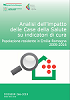 Dossier n. 266/2019 - Analisi dell’impatto delle Case della Salute su indicatori di cura. Popolazione residente in Emilia-Romagna 2009-2016