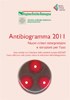 Antibiogramma 2011. Nuovi criteri interpretativi e istruzioni per l’uso