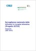 Sorveglianza nazionale delle infezioni in terapia intensiva (Progetto SITIN). Rapporto (dati 2015)